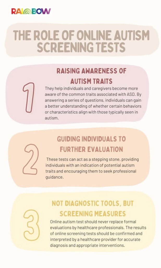 How accurate are online quizzes for autism